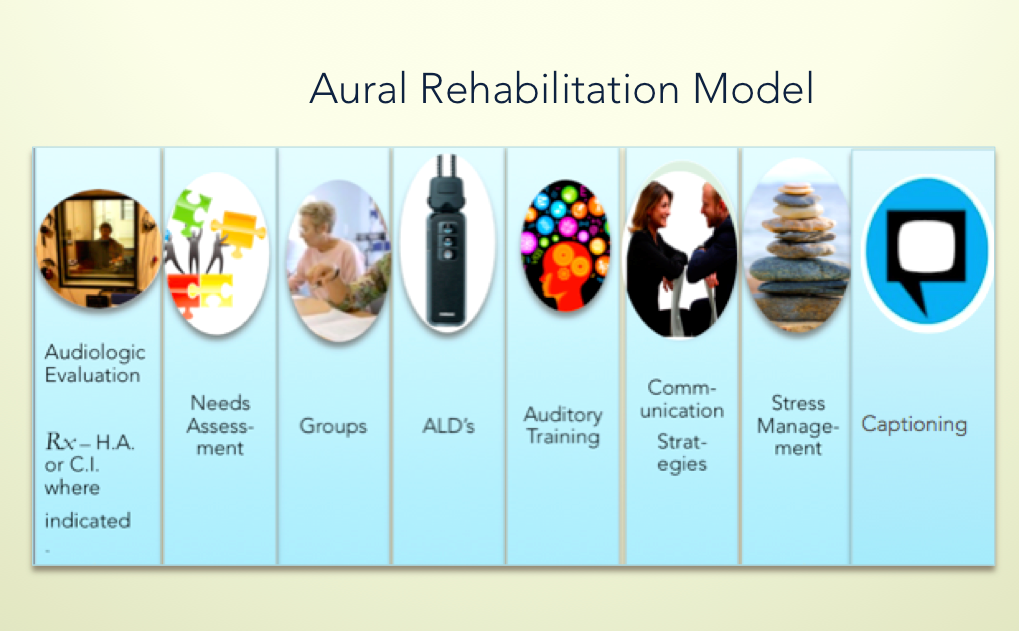 Butorphanol Addiction ProgramsHector MN